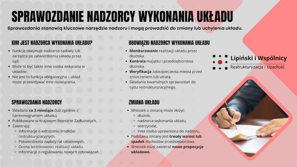 sprawozdanie nadzorcy wykonania układu zawartego w postępowaniu restrukturyzacyjnym